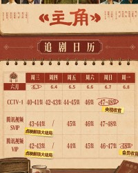 全是眼泪！《主角》48集大结局：4人下线，忆秦娥丧夫又丧子！